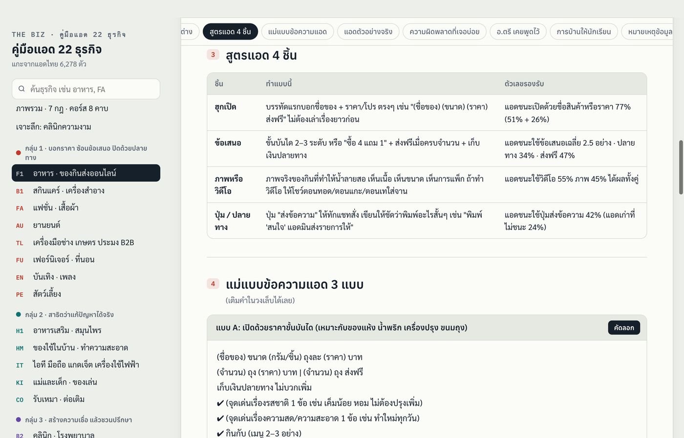 หน้าสูตรแอด 4 ชิ้นและแม่แบบข้อความแอดที่กดคัดลอกได้