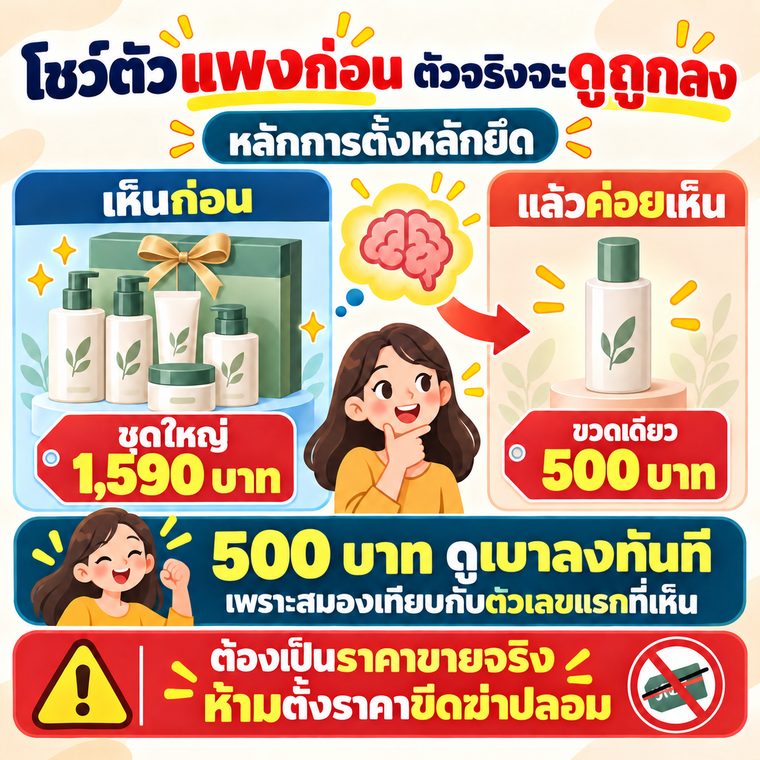ตัวอย่างภาพ Sales 101 PART 2 โชว์ตัว แพงก่อน